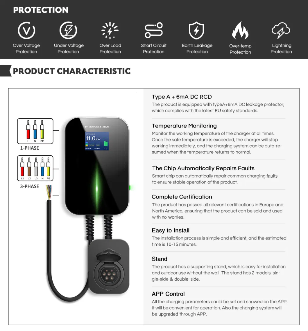 Besen Wholesale CE TUV RoHS Approved 16A 32A 3.6kw 7kw 11kw 22kw APP WiFi EV Charger Wallbox Type 1 Type 2 Electric EV Car Charging Station