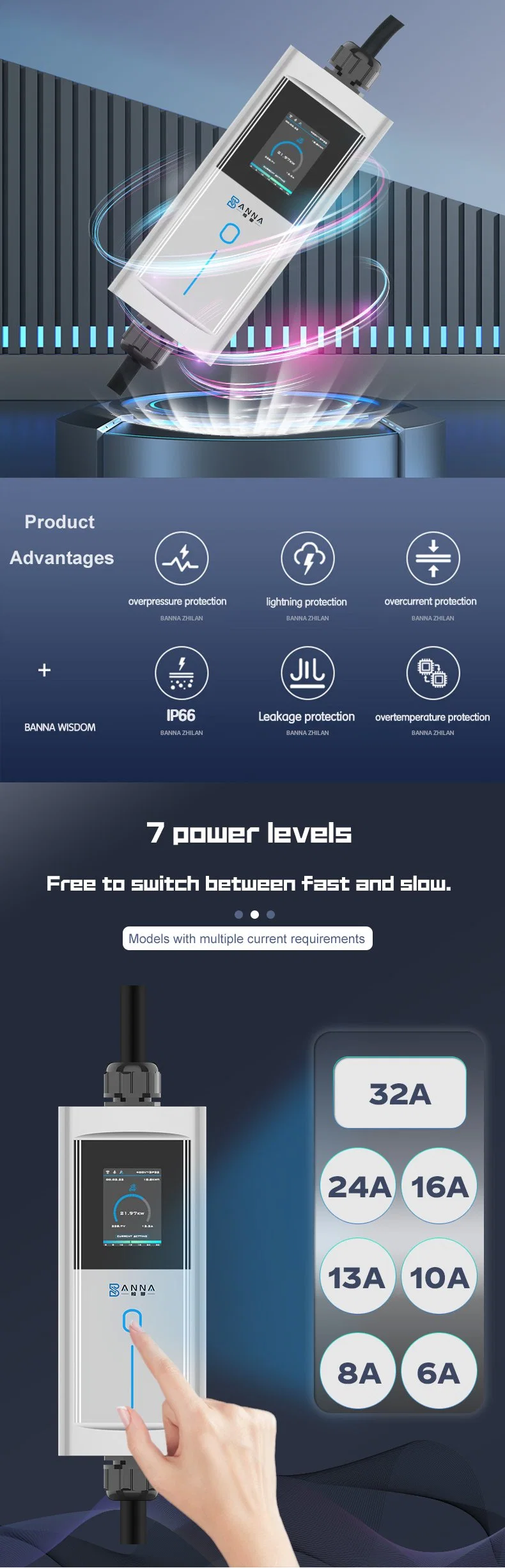 Gbt GB/T Portable 7kw 11kw 22kw Easy Use Chinese EV Charger with Load Balancing