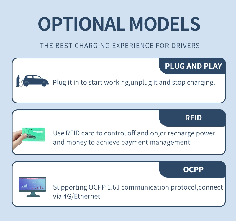 Intelligent Car Charging Piles 90kw 120kw DC Stations Electric Vehicle Battery EV Charger Manufacturers