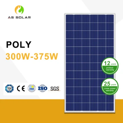 Solar panel 10W 6V Mini portátil de alta calidad de energía del Panel Solar Poli celdas para teléfono móvil de carga