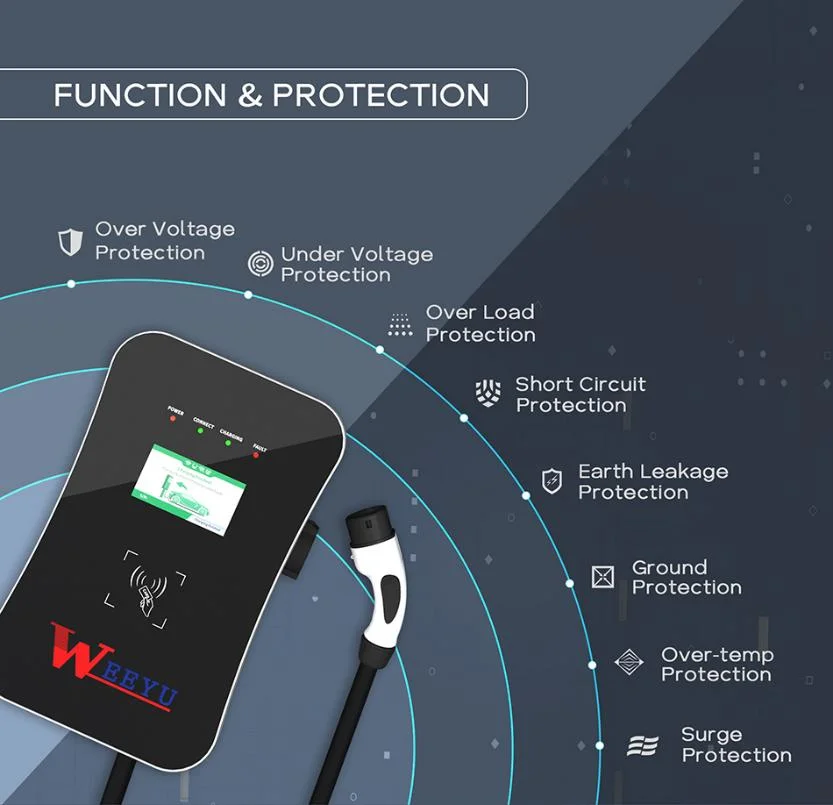 Weeyu AC EV Charger 3 Phase 1 Phase 7kw 11kw 22kw Wallbox Fast Electric Car Wallbox Charging Stations with APP