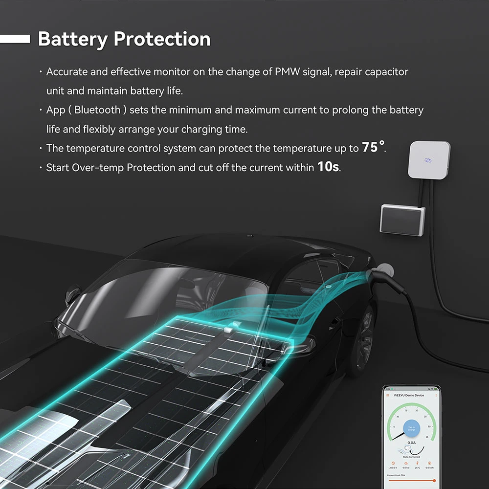 7kw 11kw 22kw AC EV Charger Manufacturers Wall Mounted Charging Gun Pile for Commercial Electric Vehicle Station