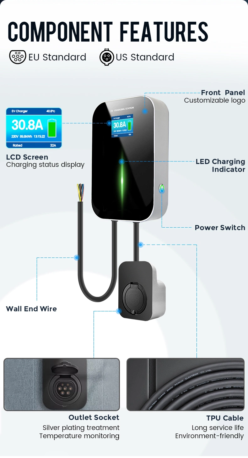 Besen Distribution CE TUV RoHS Listed Wall Box 16A 32A 7kw 11kw 22kw Type 1 Type 2 Wall Mount AC EV Charging Station Electric Vehicle Car Charger