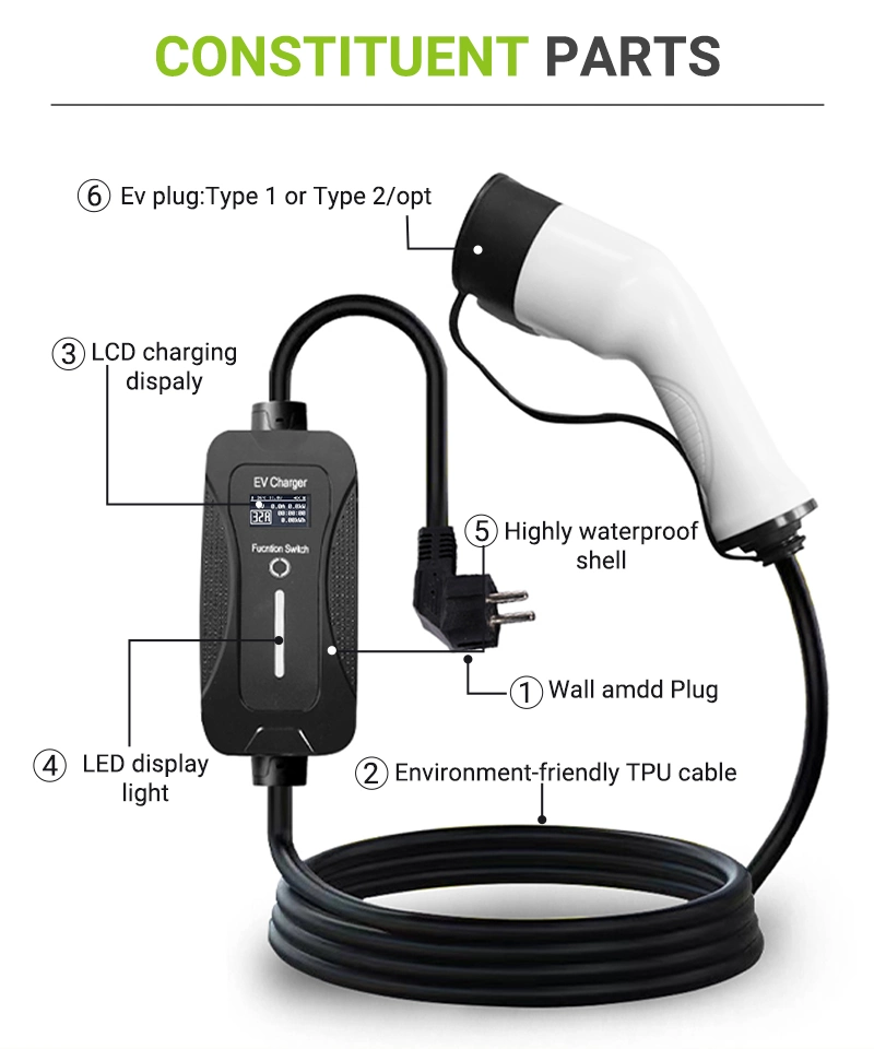 7kw 16/32A Adjustable Electric Vehicle Charger