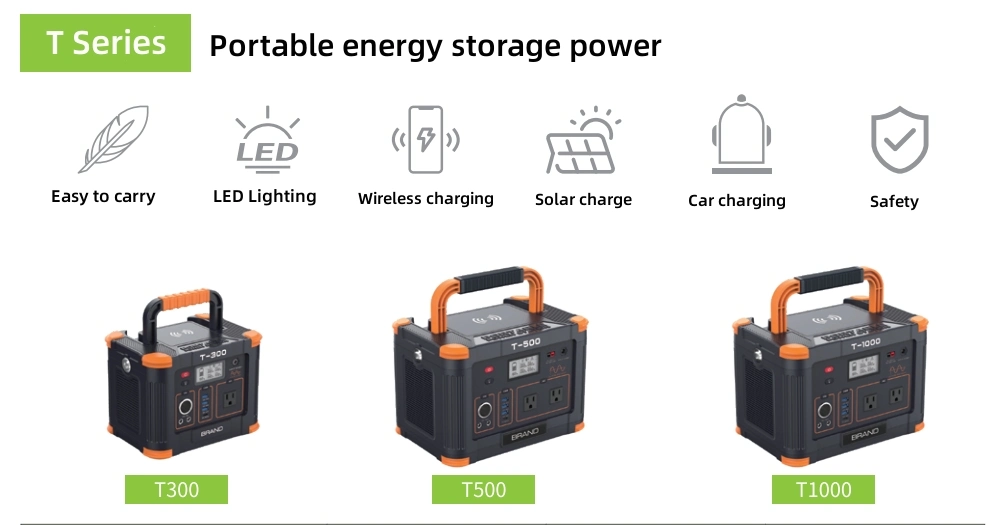 Outdoor Emergent Solar Power Station 300W Fast Charging Power Station Energy Supply Station with AC Outlets