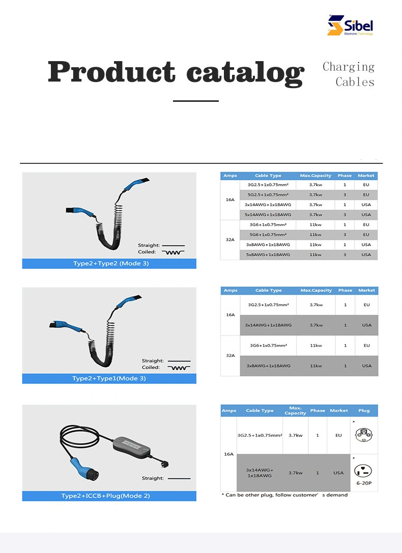 Hot Selling OEM/ODM 16A 250V Mode2 10meter Portable Electric Vehicle Fast EV Charging Cable of EV Charging Station