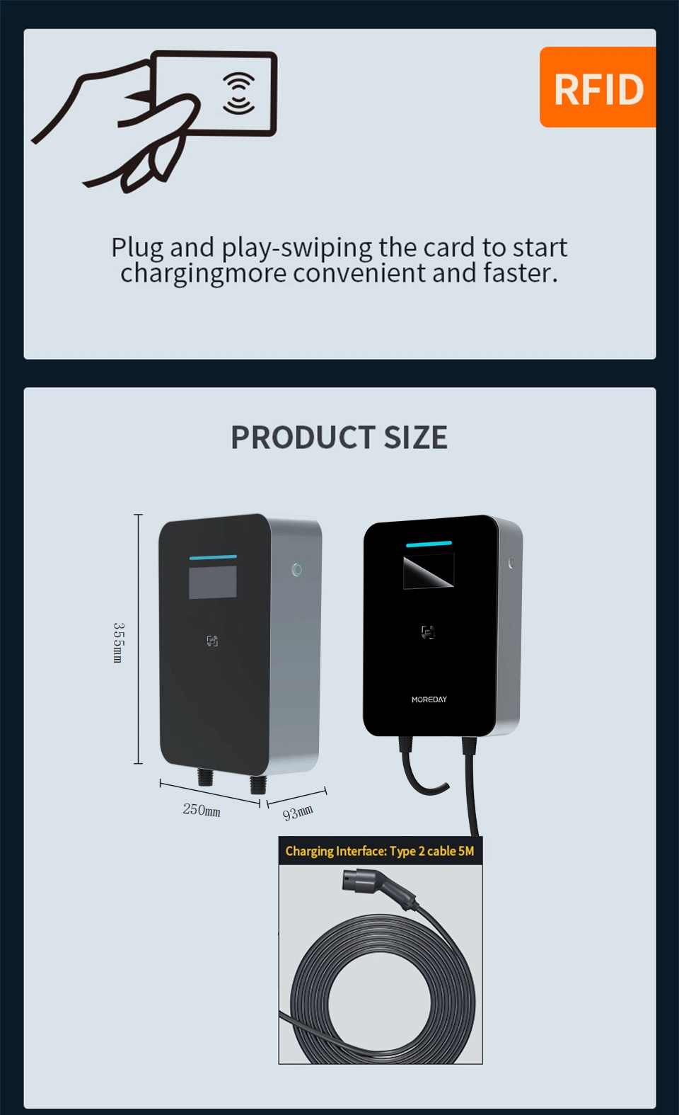 Single Phase Wallbox Type 2 32A Electric Car Charger EV Charger Station Manufacturers RFID Wall Box 22kw AC EV Charger