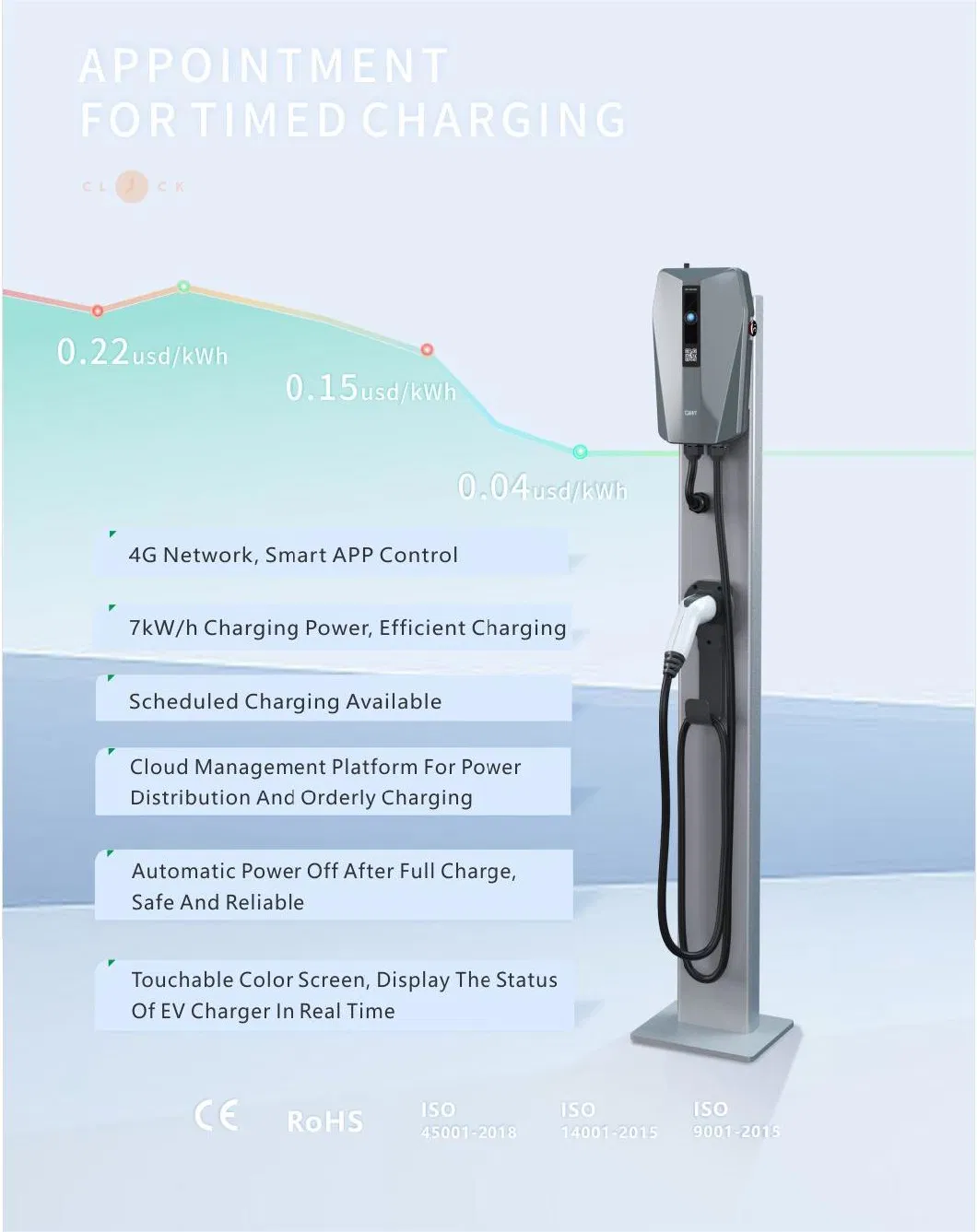 Good Quality Manufacturers 7kw GB/T Plug Wallbox Electric Vehicle Car EV Charger 220V EV Charging Station