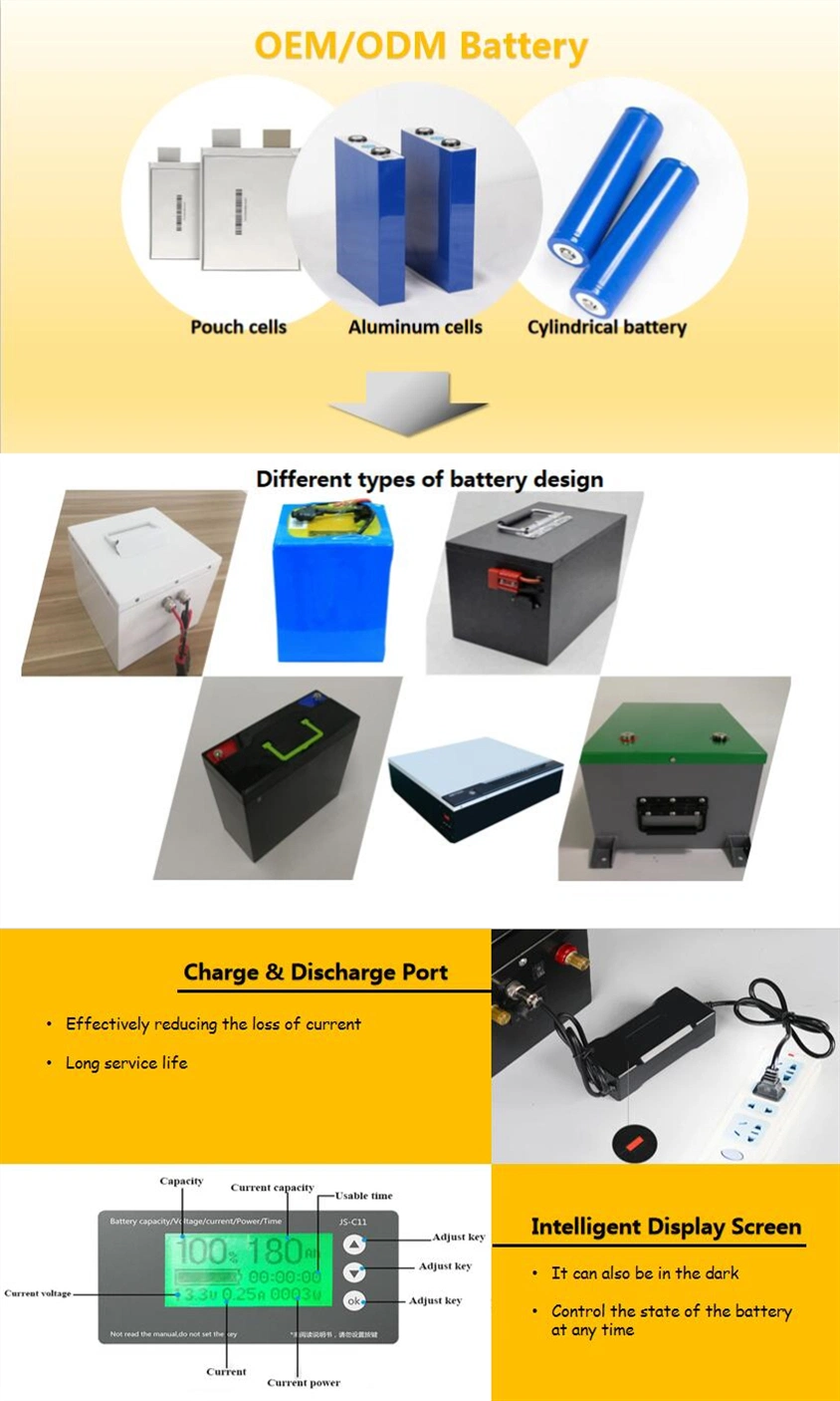 High Energy Density Pouch Lithium Battery 72V 96V 144V 100ah 200ah Lithium Ion Battery for Electric Vehicle