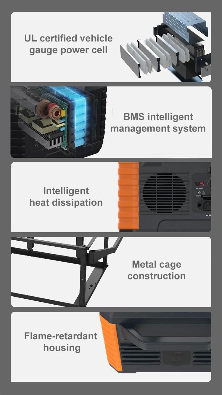 Outdoor Emergent Solar Power Station 300W Fast Charging Power Station Energy Supply Station with AC Outlets