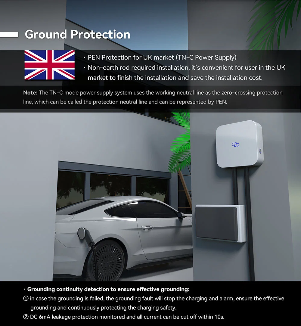 7kw 11kw 22kw AC EV Charger Manufacturers Wall Mounted Charging Gun Pile for Commercial Electric Vehicle Station