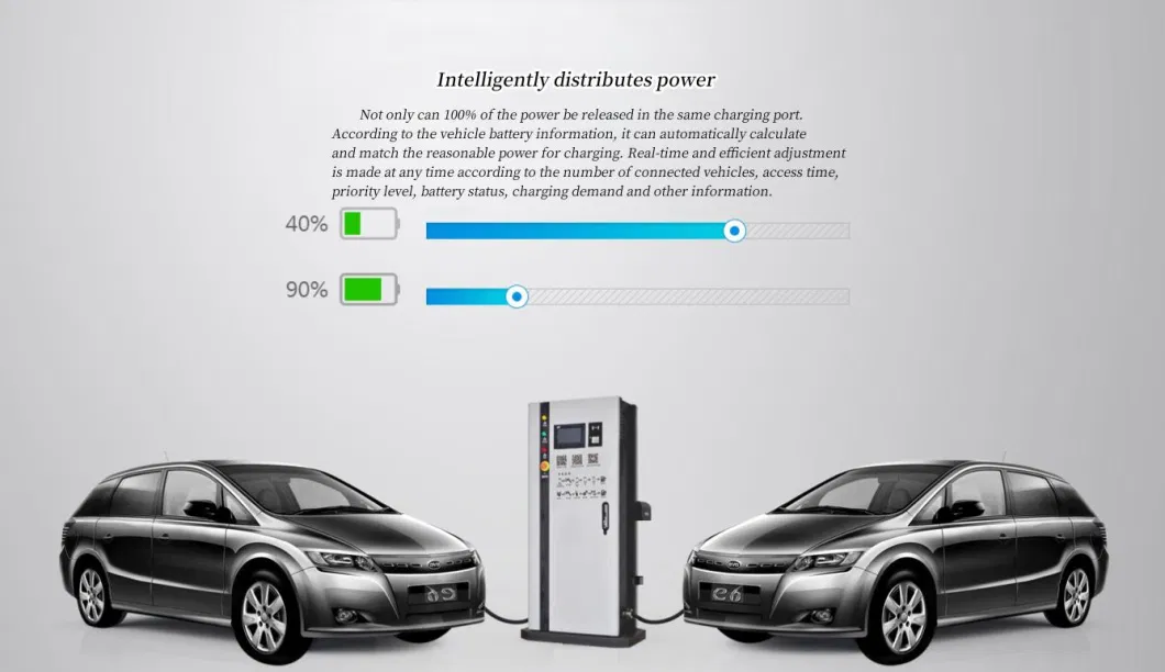 Fast DC Fast Charger 150kw Manufacturer for Electric Vehicle Car Charging Station
