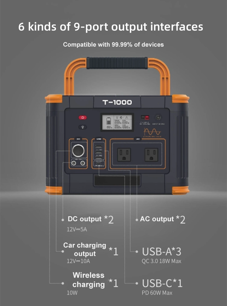 Outdoor Emergent Solar Power Station 300W Fast Charging Power Station Energy Supply Station with AC Outlets