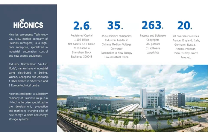 Commercial EV Charging Station Electric Vehicle Charging Infrastructure Requirement