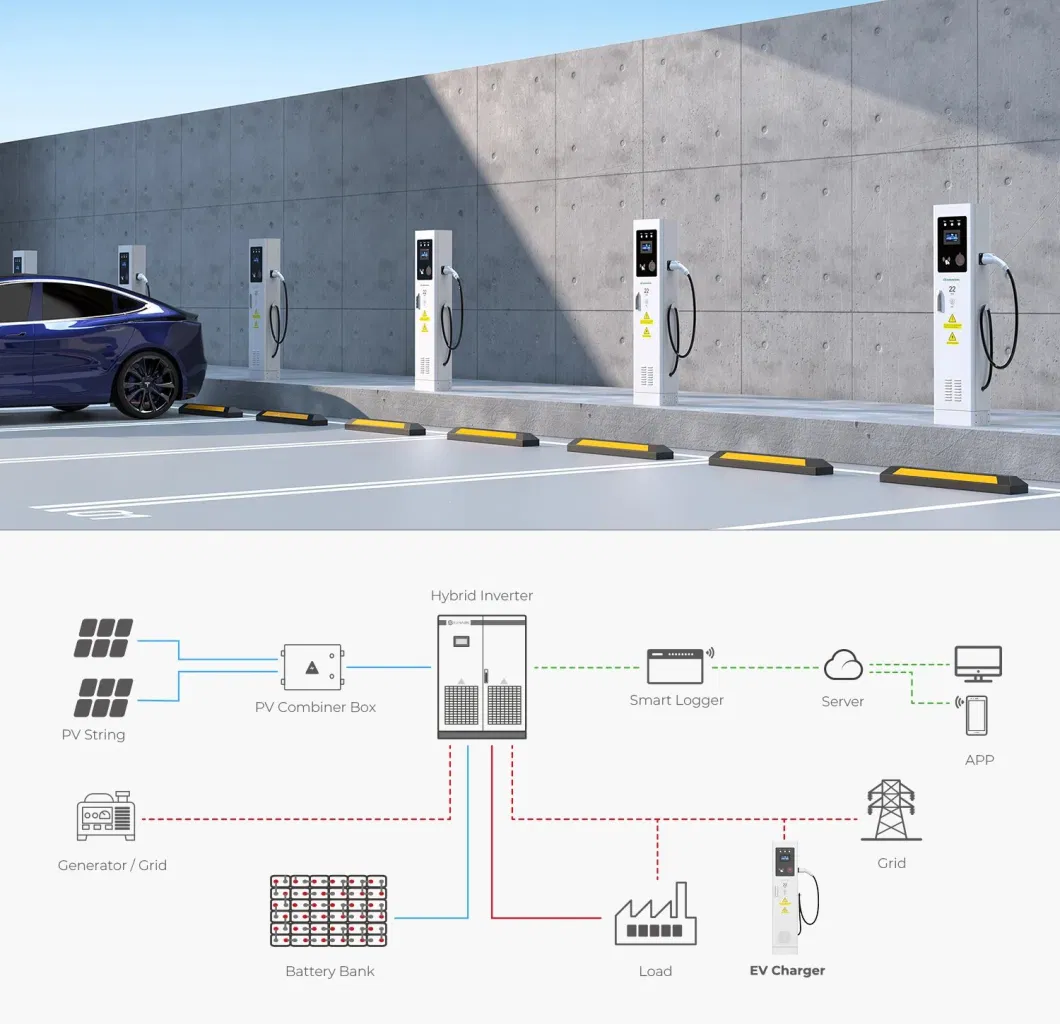 Wholesale OEM ODM Portable Wallbox 220V IP66 22kw 32A Level 2 Electric Car EV Charger Station New Energy Vehicle Parts Accessories