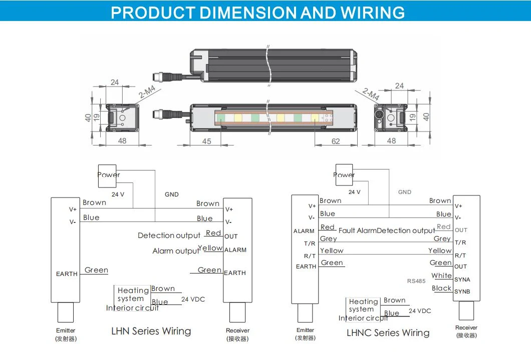 18m Detection Distance, Infrared Light Curtain for Infrastructure Application