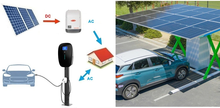 Europe Electric Car Charging Station Level 2 3 Phase 11kw Wallbox EV Fast Charger Station