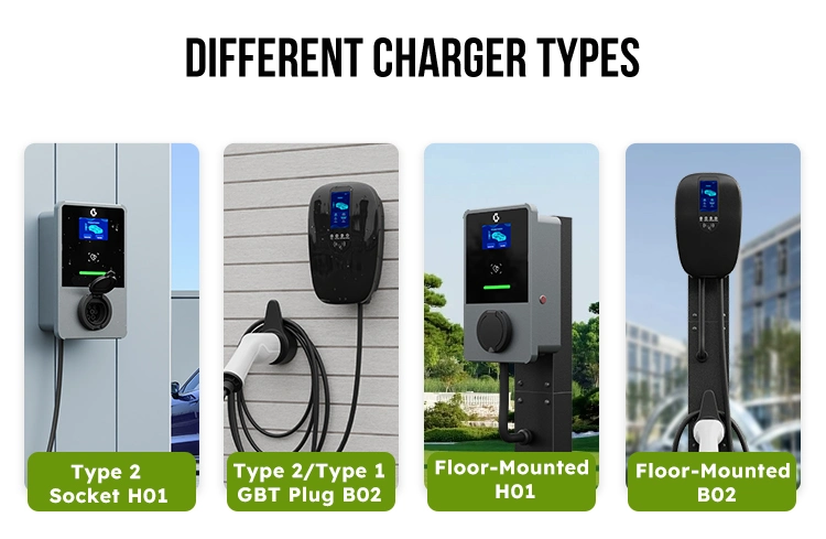 Charging Station 7.2kw Wall-Mounted 32A Wall Box EV Charger