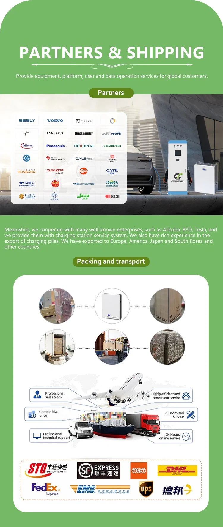 China EV Charger Supplier 3.5kw 7kw 11kw 22kw 32A IP67 AC Home Charger Type1 Type2 Electric Car Charging Equipment
