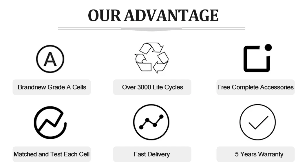 Factory Manufactured Premium Charging Protection 60V80ah Electric Motorcycle Lithium Battery