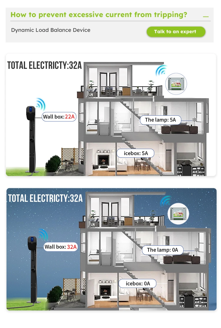 Charging Station 7.2kw Wall-Mounted 32A Wall Box EV Charger