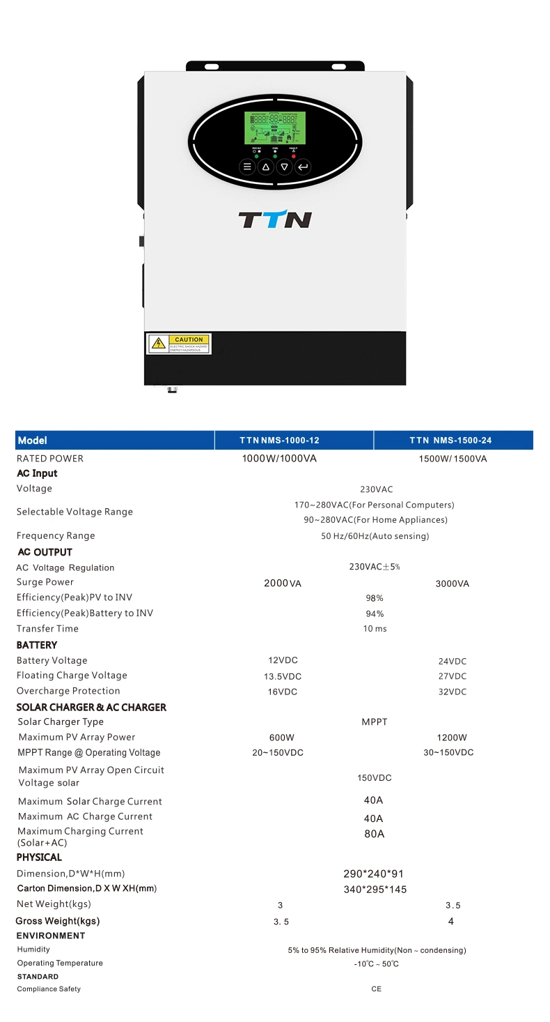 Ttn Factory Price 230VAC 1000/1500W Solar Inverter 80A Charging Current 12V Battery