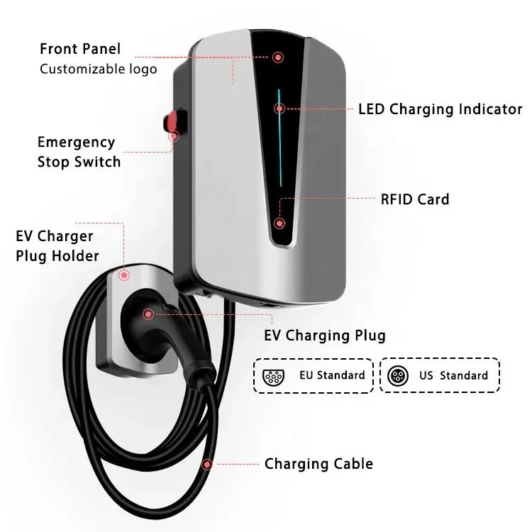 Manufacturer J1772 Home AC Q8 with LED Screen Tesla Electric Car Solar Smart Wall Box 7kw Level 2 2 32A 7kw EV Charger