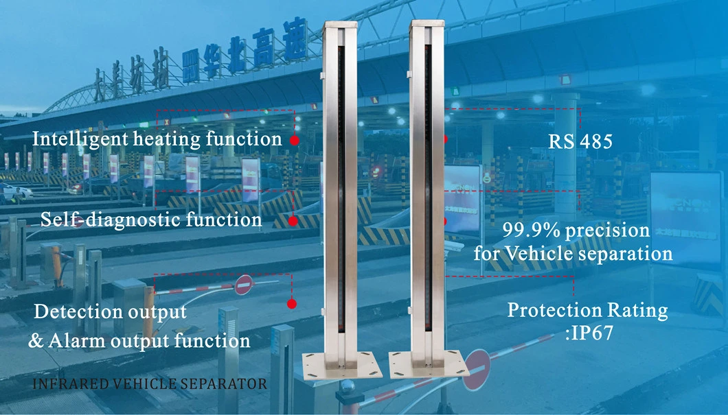 18m Detection Distance, Infrared Light Curtain for Infrastructure Application