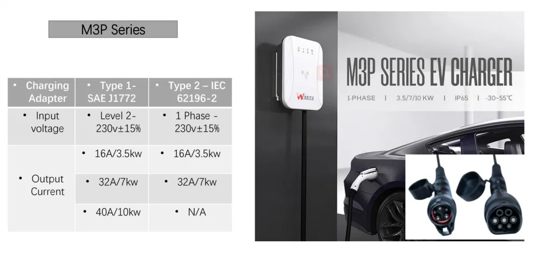 NEMA 14-50 7kw 10kw Wallbox EV Charging Station Type 1 Commercial Home Use EV Chargers with WiFi and Ocpp