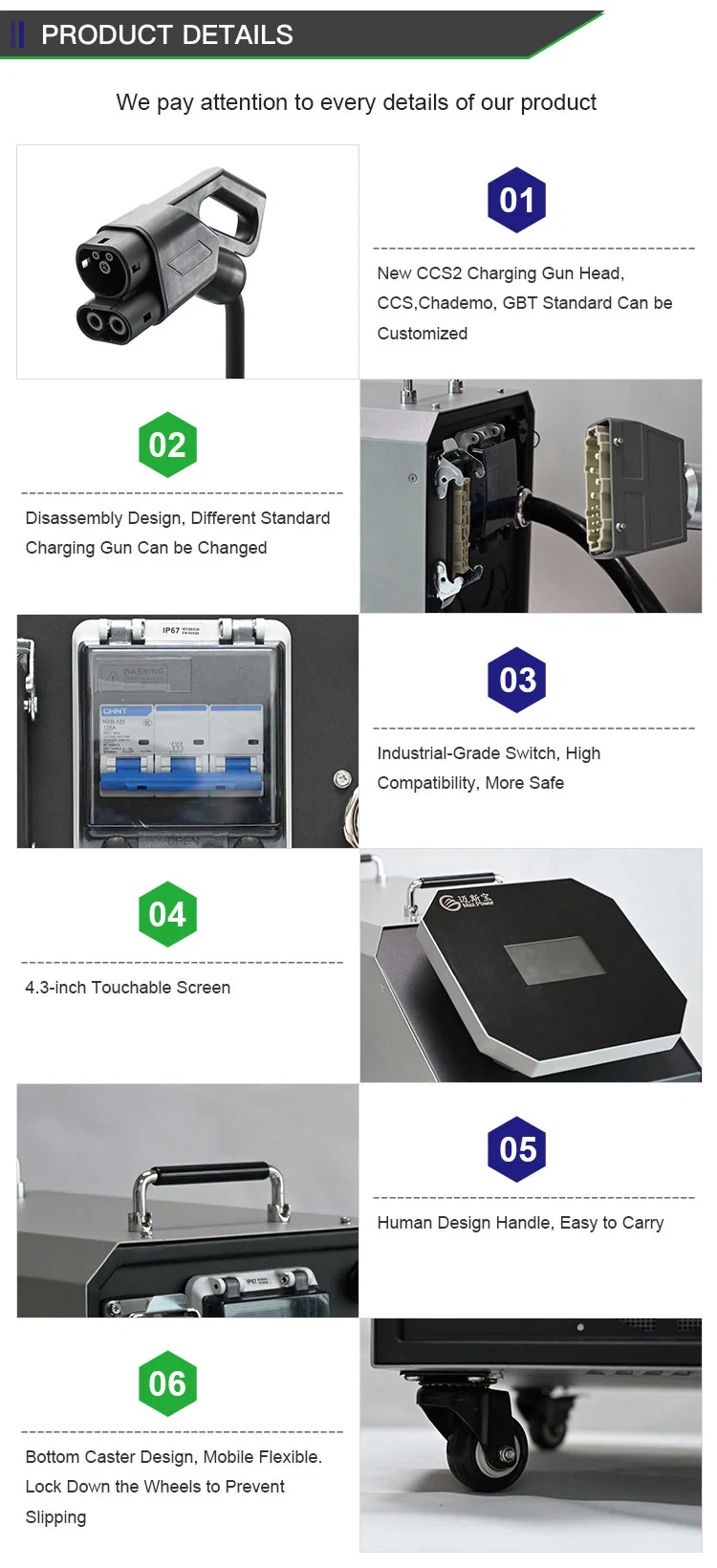 Max Power EV Charger Manufacturers Gun Charger Replaceable 3 Gun in 1 Gbt Chademo 40kw Portable DC Charger for Car Store