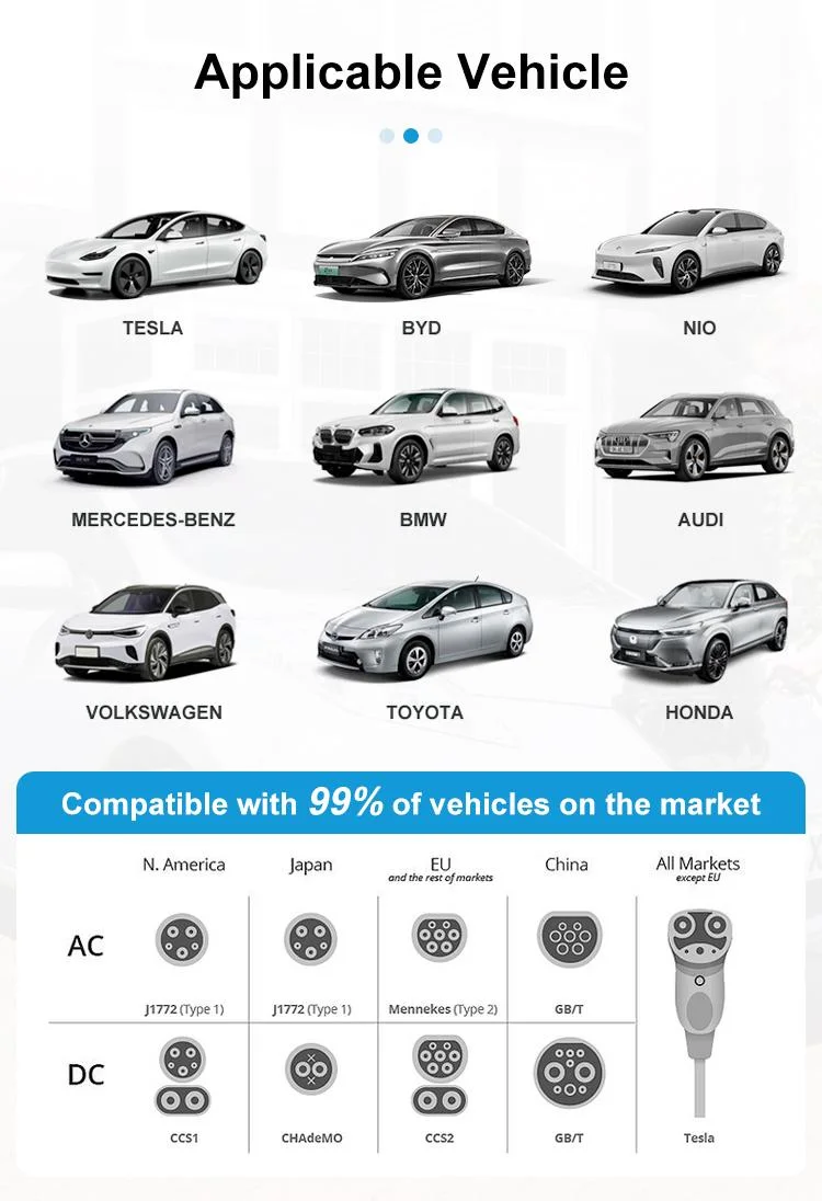 China Products/Suppliers. China Manufacturer 60kw-80kw DC Fast EV Charging Station EV Charger Gbt CCS2 for Electric Vehicle