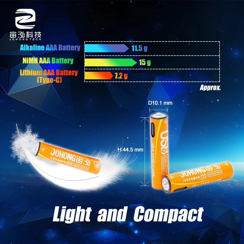 Factory Price Fast Charging Li-ion AAA Batteries with USB Type-C Port