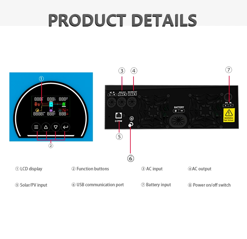 Ttn Factory Price 230VAC 1000/1500W Solar Inverter 80A Charging Current 12V Battery