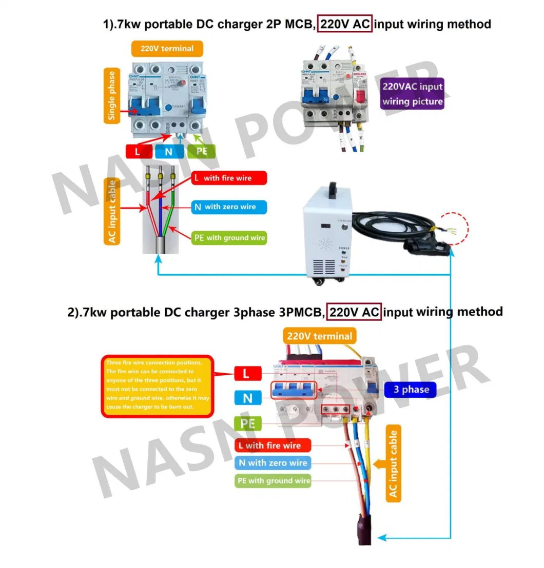 Portable Fast EV DC Charger 7kw Compatible with AC Charger