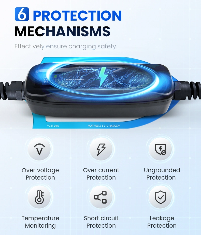 Type 2 to NEMA Plug Electric Vehicle Charging Box