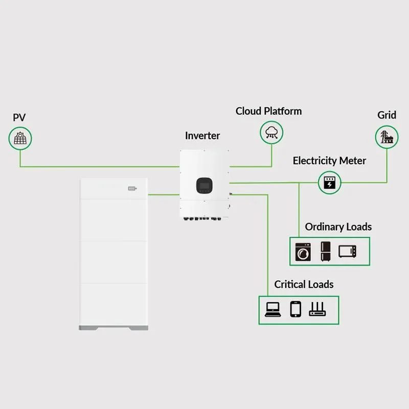 EV Charger Manufacturers Integrated AC+DC 60kw 120kw CCS Chademo Type2 EV DC Charging Pile Electric Vehicle Car Charging Station