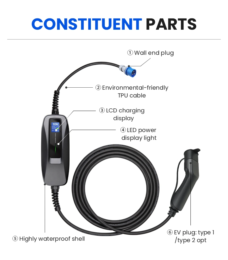 32A EV Charging Box Type 1 to NEMA with Cable 5m