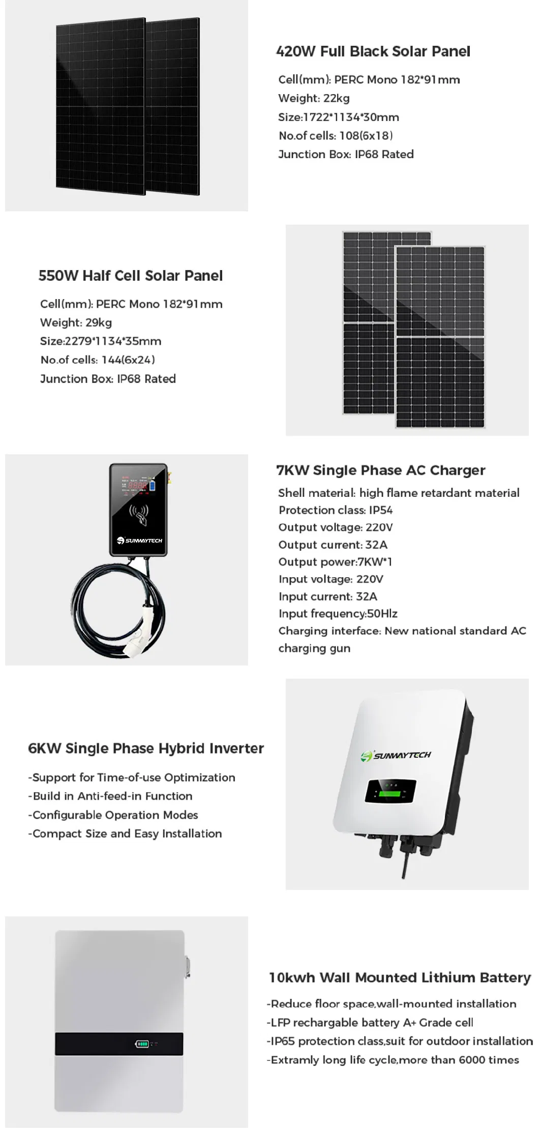 Sunway OEM Electric Car EV Charger Type 2 AC Wall Box Home EV Charging Station with 4.3 Inch LCD Display