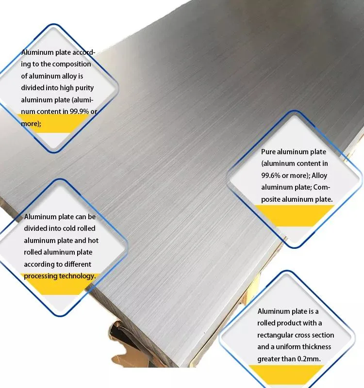 Anodized Aluminum Sheet Manufacturers 1050/1060/1100/3003/5083/6061aluminum Plate for Cookwares and Lights or Other Products