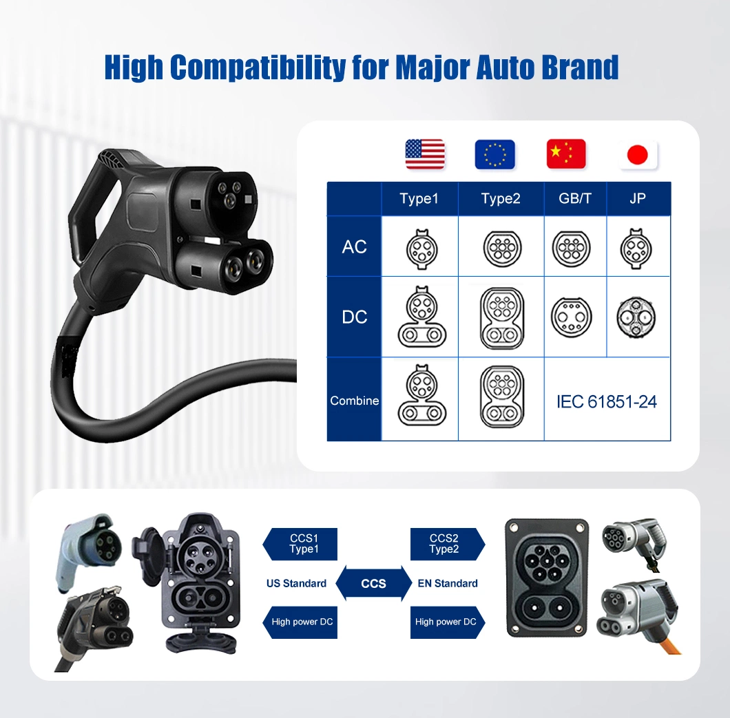 Wholesale 60kw to 240kw EV Charging Station Car Charger