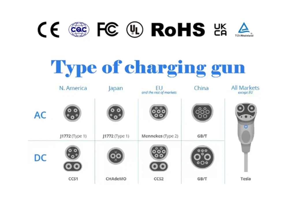 China Professional Manufacturer New Energy Vehicle Charging Gun Household Portable EV Car Charger Stations American Standard Type1 Charging J1772