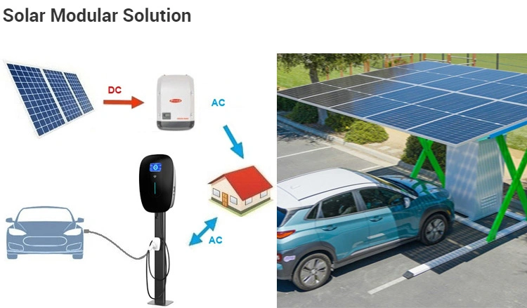 RFID/Wi-Fi/4G/Enthernet Electric Car Type 2 7kw EV Charger 11kw 22