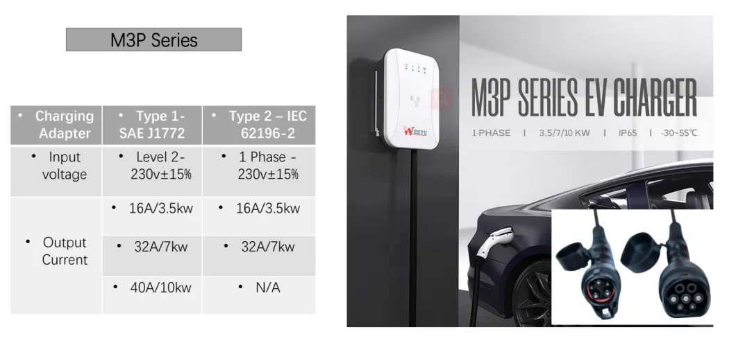 AC EV Charging Manufacturer Type 2 230V 7kw Electric Vehicle Charger Supplier