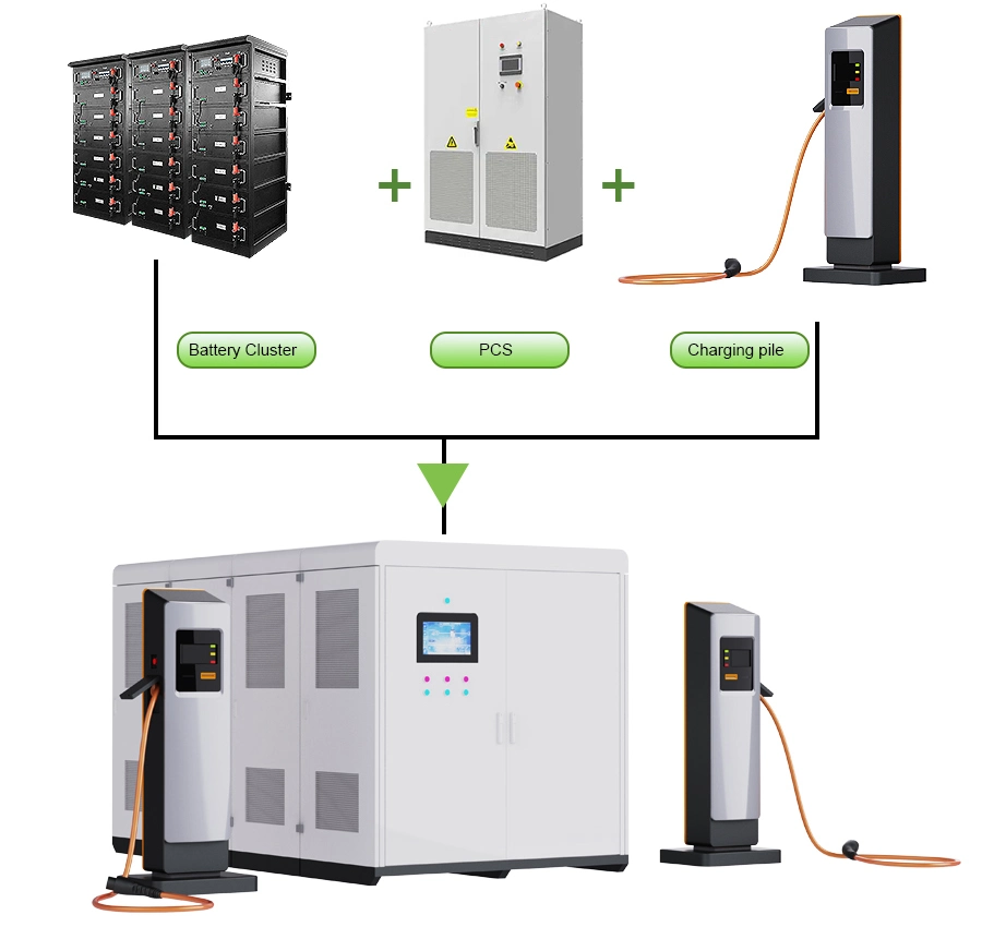 Cts Bess Solar Battery Storage System 75kwh 150kwh 300kwh LiFePO4 Battery Container for EV Charging Stations