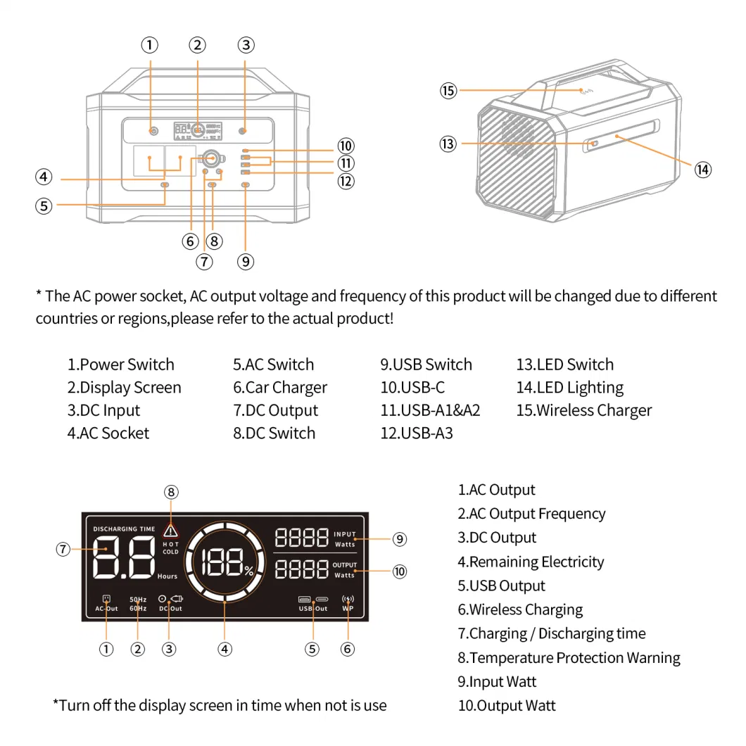 1200W Outdoor Energy Storage with Solar Panel Portable Station for Power Charging