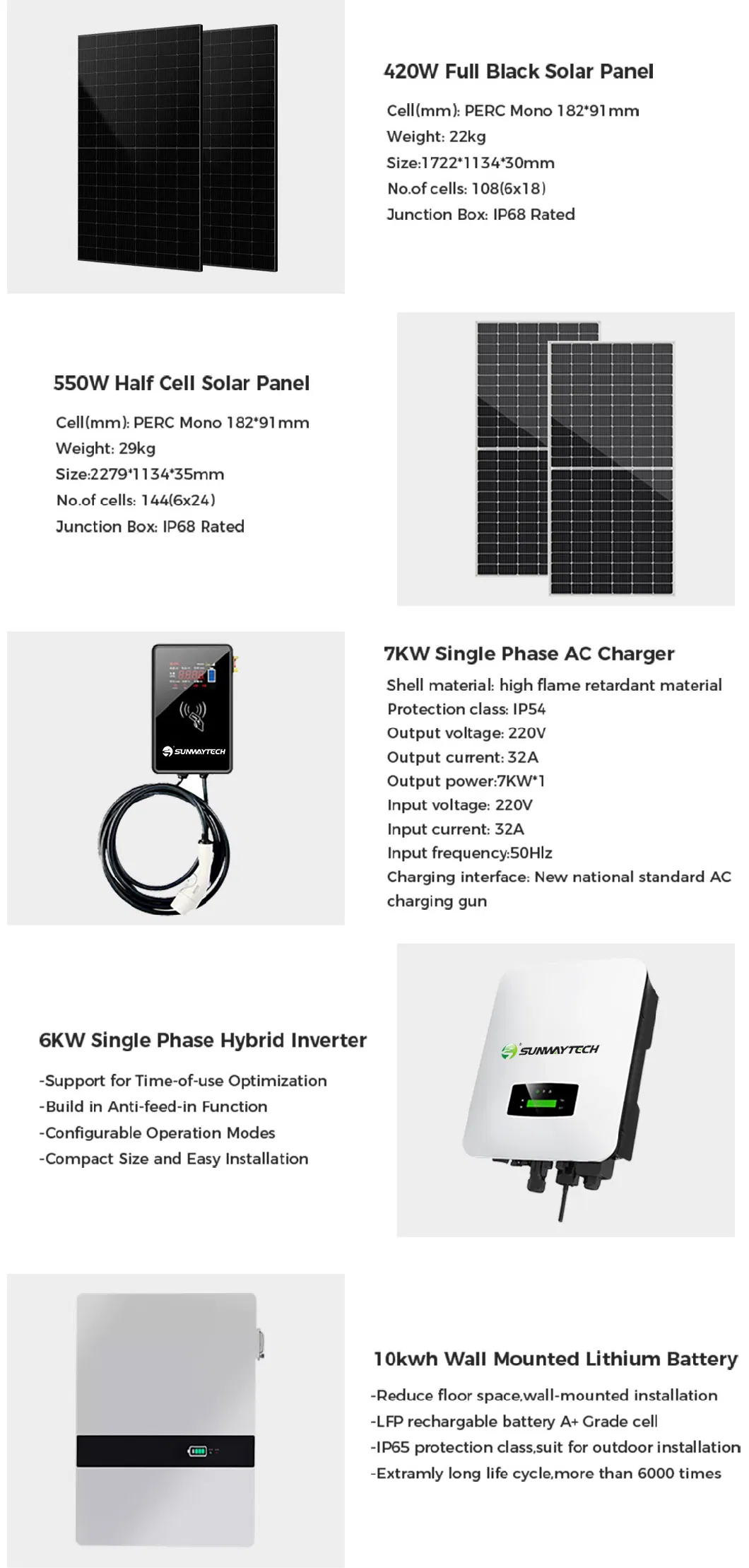 Cts 60kw 120 Kw Portable EV Charger with Battery, Emergency Rescue EV Portable DC Battery 60kw Energy Storage Charge Station