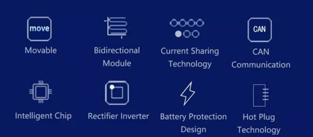 30kw 40kw Ocpp EV Charger E-Car Battery Charger