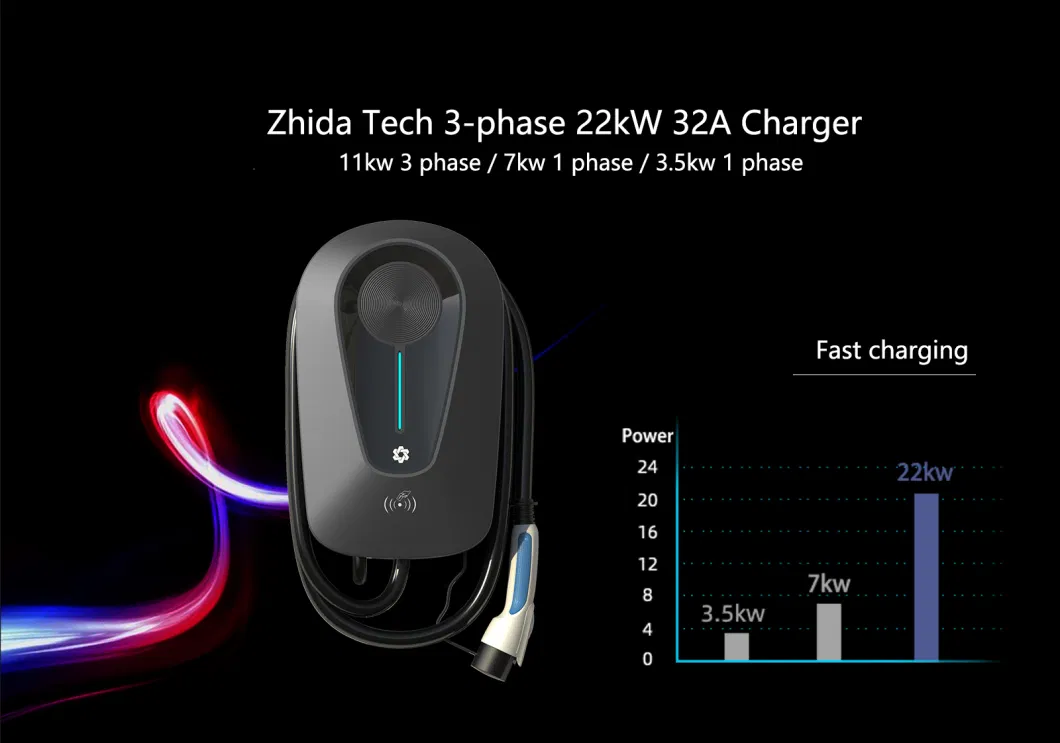 Zhida 3phase 32A 22kw EV/Electric Vehicle Wallbox EV Charger with EU Certificates Ocpp1.6
