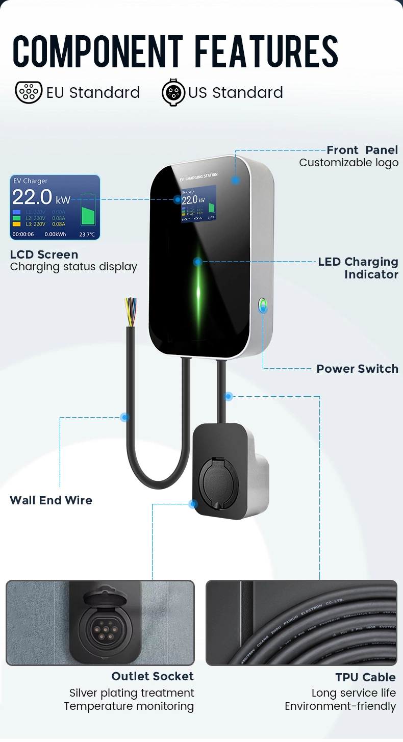 66 IP Degree 22kw 3 Phase Wall Box EV Charging Station with Type2 Outlet