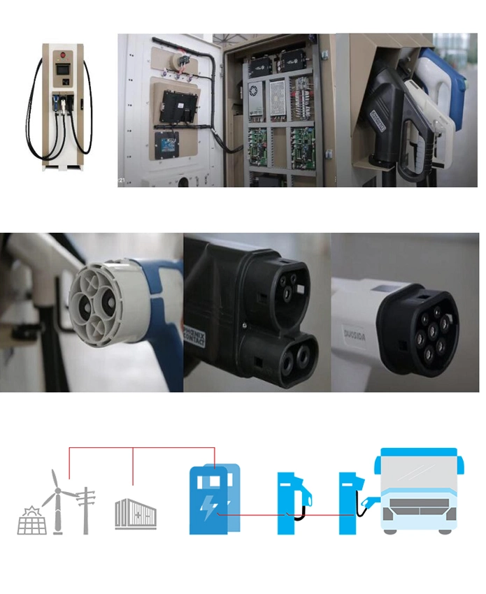 Electric School Bus Charging Stations EV Fleet Charging Solutions Charging Infrastructure